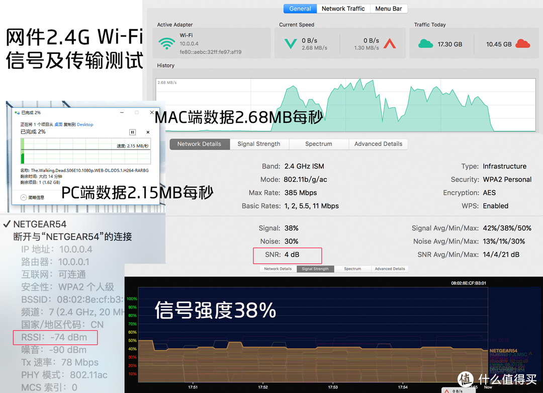 本土化可以做的更完美一些—网件R6800路由器开箱对比评测