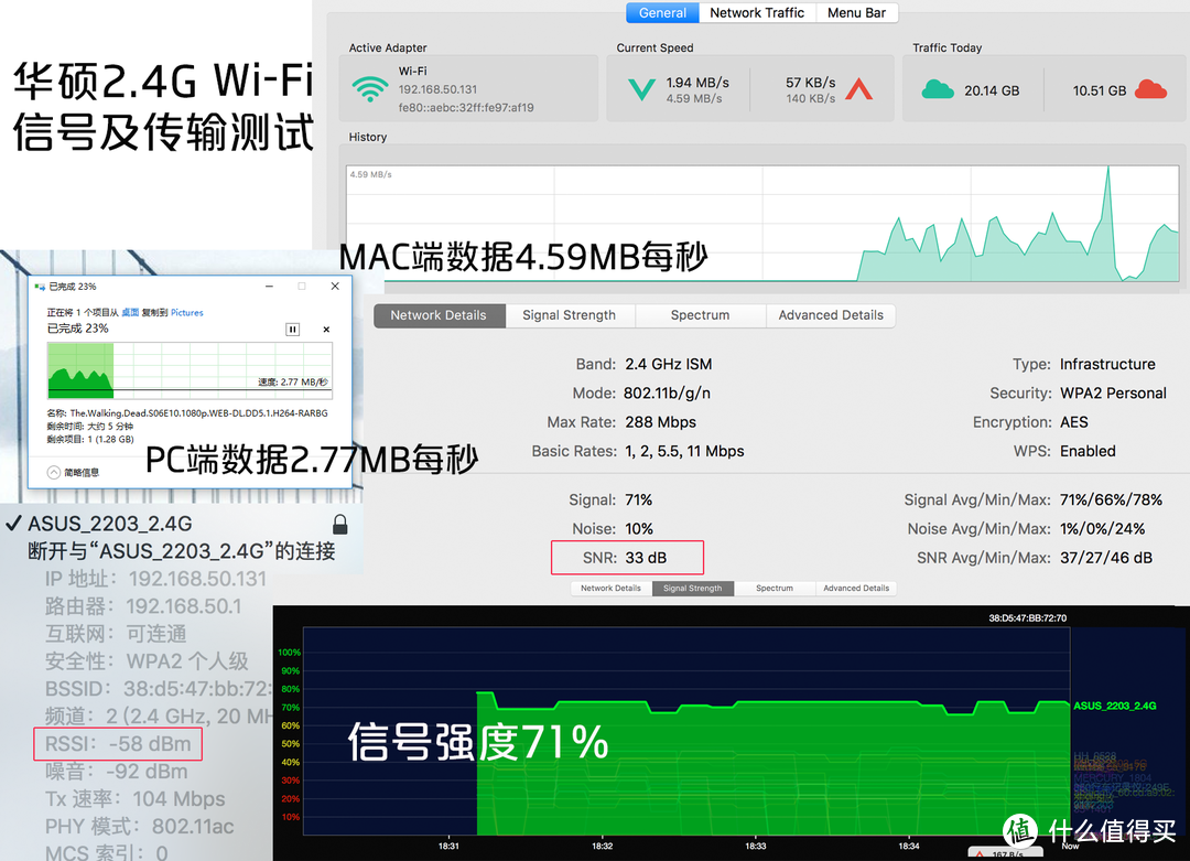 本土化可以做的更完美一些—网件R6800路由器开箱对比评测