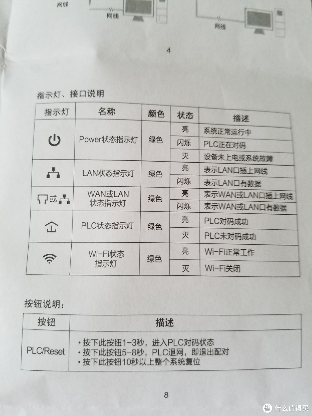 网络无线拓展好帮手 飞鱼星电力猫帮你忙