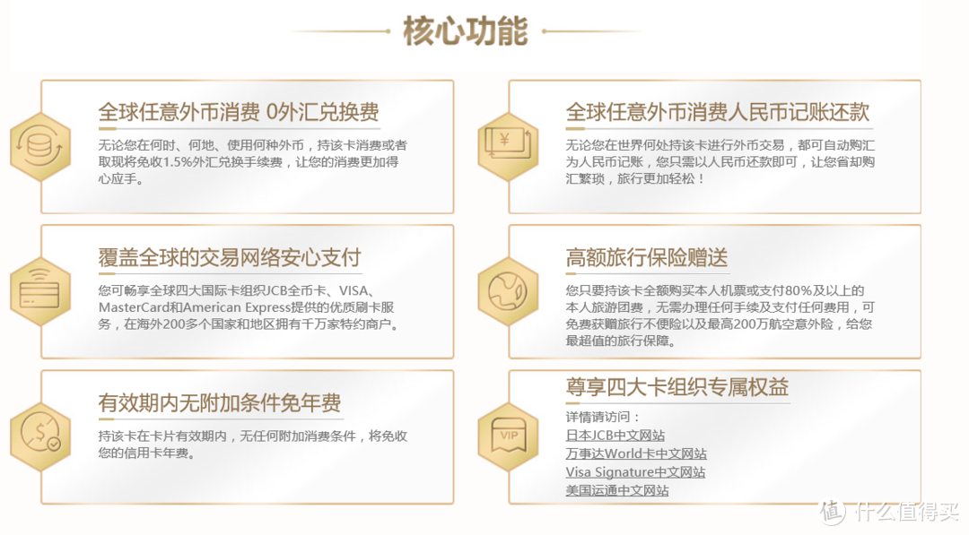 从零开始点滴记录诚信 — 招商银行young卡学生卡