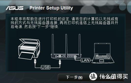 家庭路由好选择——ASUS 华硕 RT-AC1900P 开箱简评