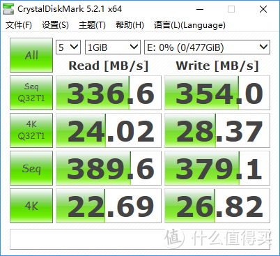 有点小骚，西数My Passport系列首款SSD移动硬盘 开箱