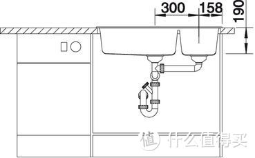 BLANCO 铂浪高 metra 9系列 513268 水槽 开箱及使用感受