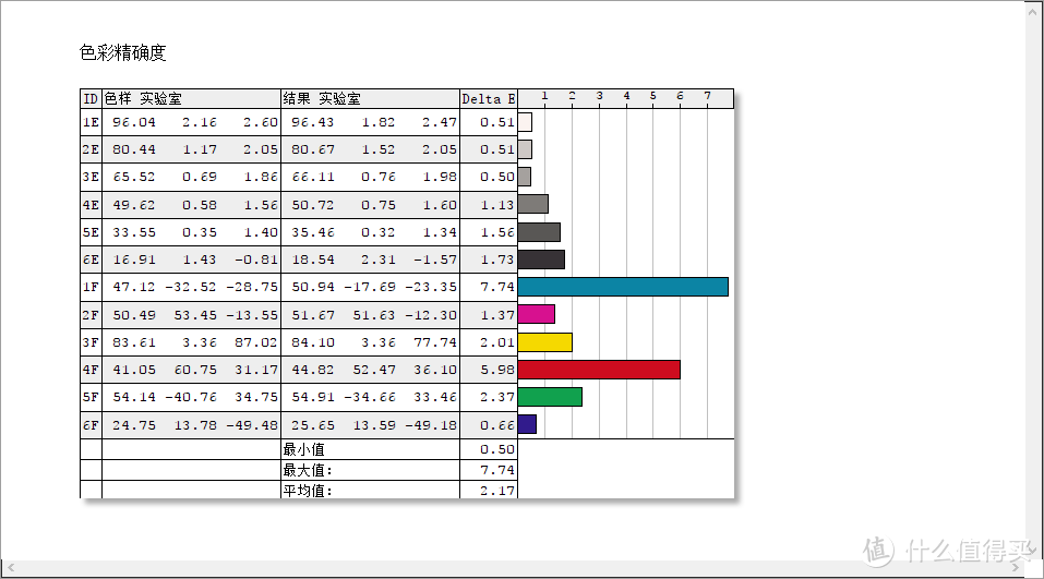 你的全能战士--HP 惠普 光影精灵III代（绿刃版）开箱测评