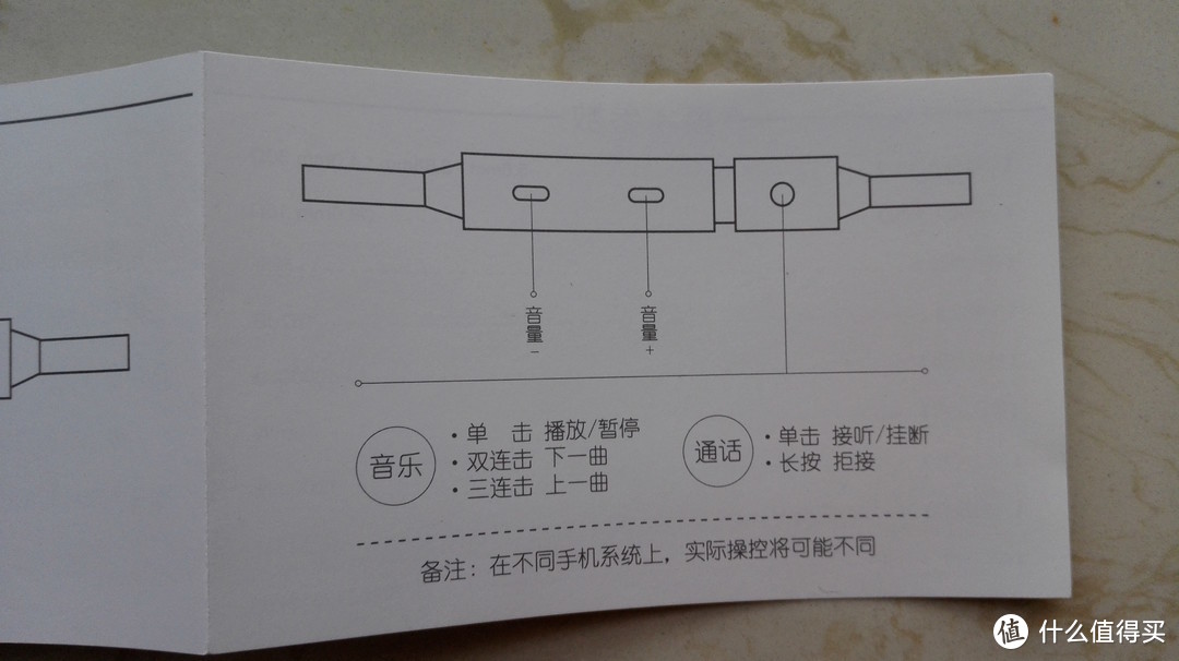 信仰的力量——幸（zhang）运（da）女（ma）神（men）再次眷顾（“我的众测”第二集）