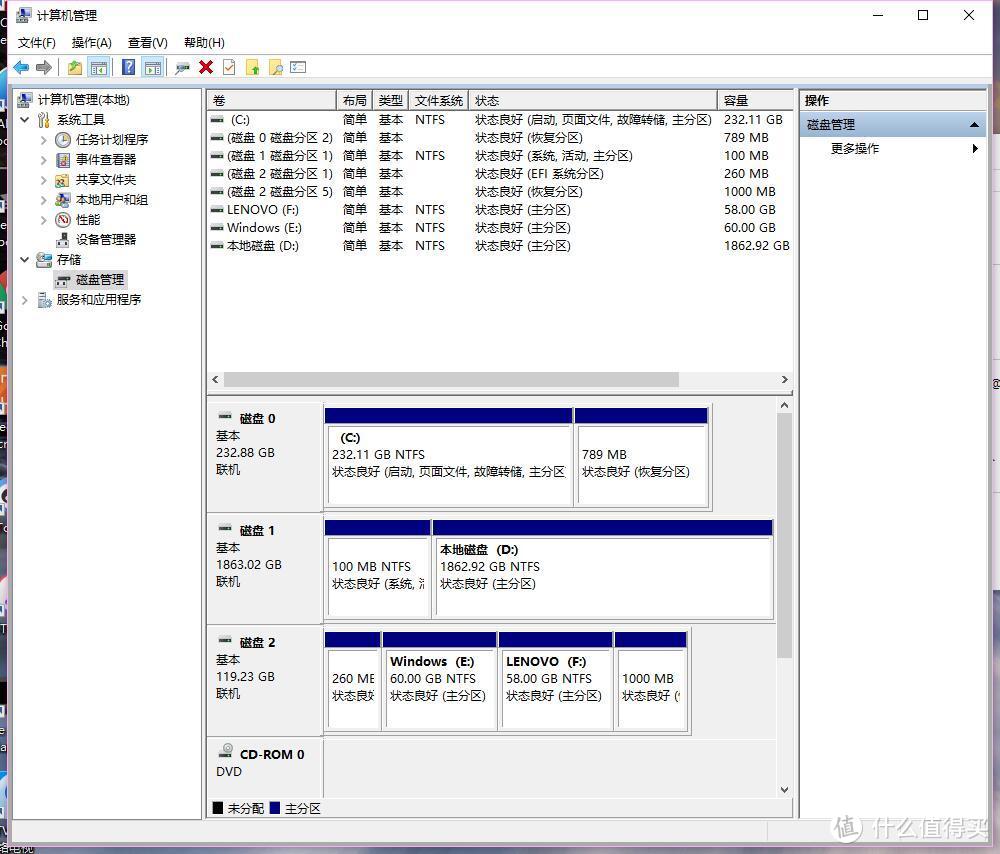 让老主板支持NVMe固态！金胜NVMe M.2 to PCIE转接扩展卡简测！