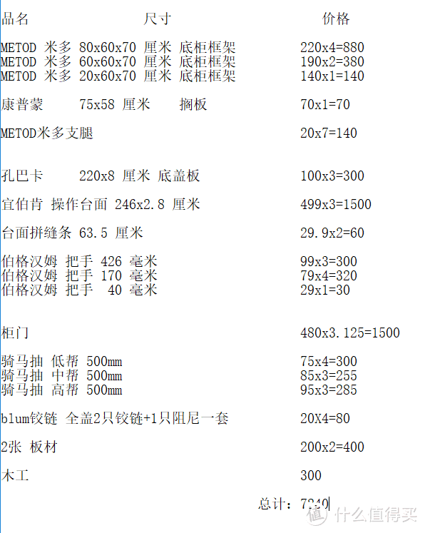 我翻新的宜家风北欧厨房