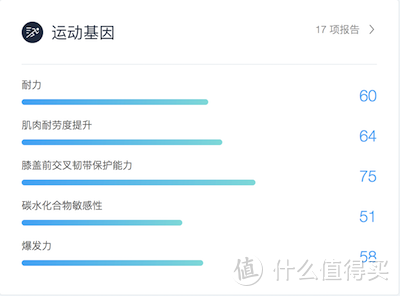 解读基因的秘密，遇见未来的自己---WeGene基因检测套件众测报告