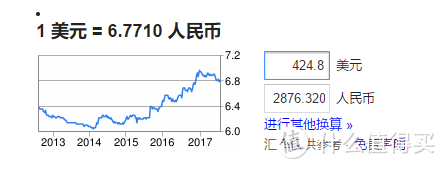 买不到好看家具？这里有颜值超高的家居让你任你挑