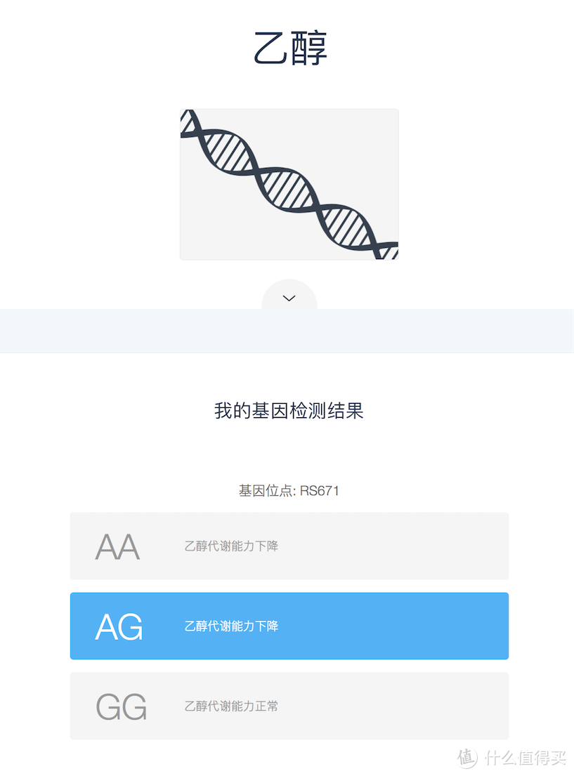 解读基因的秘密，遇见未来的自己---WeGene基因检测套件众测报告