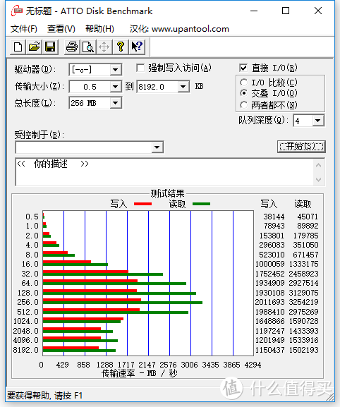 联想拯救者 R720 换装 三星 960PRO 512G固态硬盘、重做系统与测试