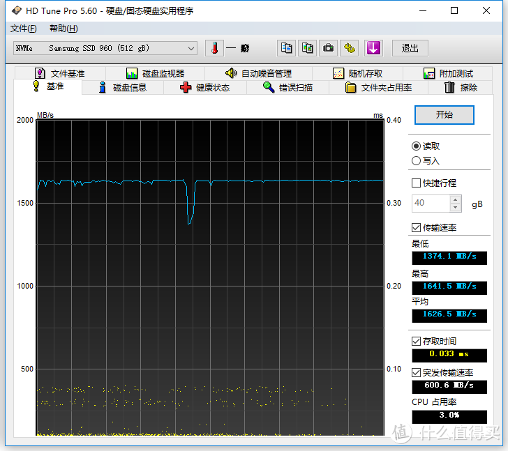 联想拯救者 R720 换装 三星 960PRO 512G固态硬盘、重做系统与测试