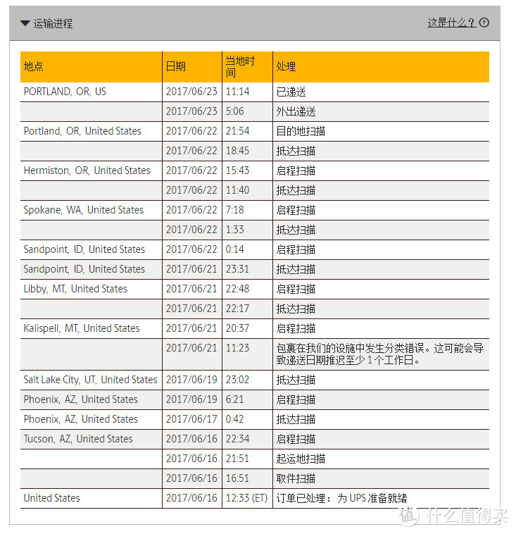 托张大妈福在SPRING购入的 COACH 蔻驰 Swagger 15斜挎包