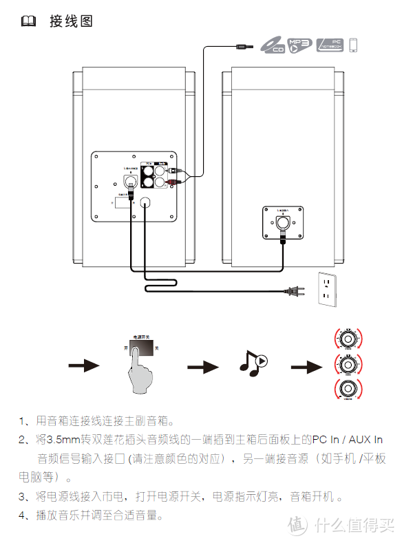 EDIFIER 漫步者 R1700BT 2.0声道 蓝牙音响开箱