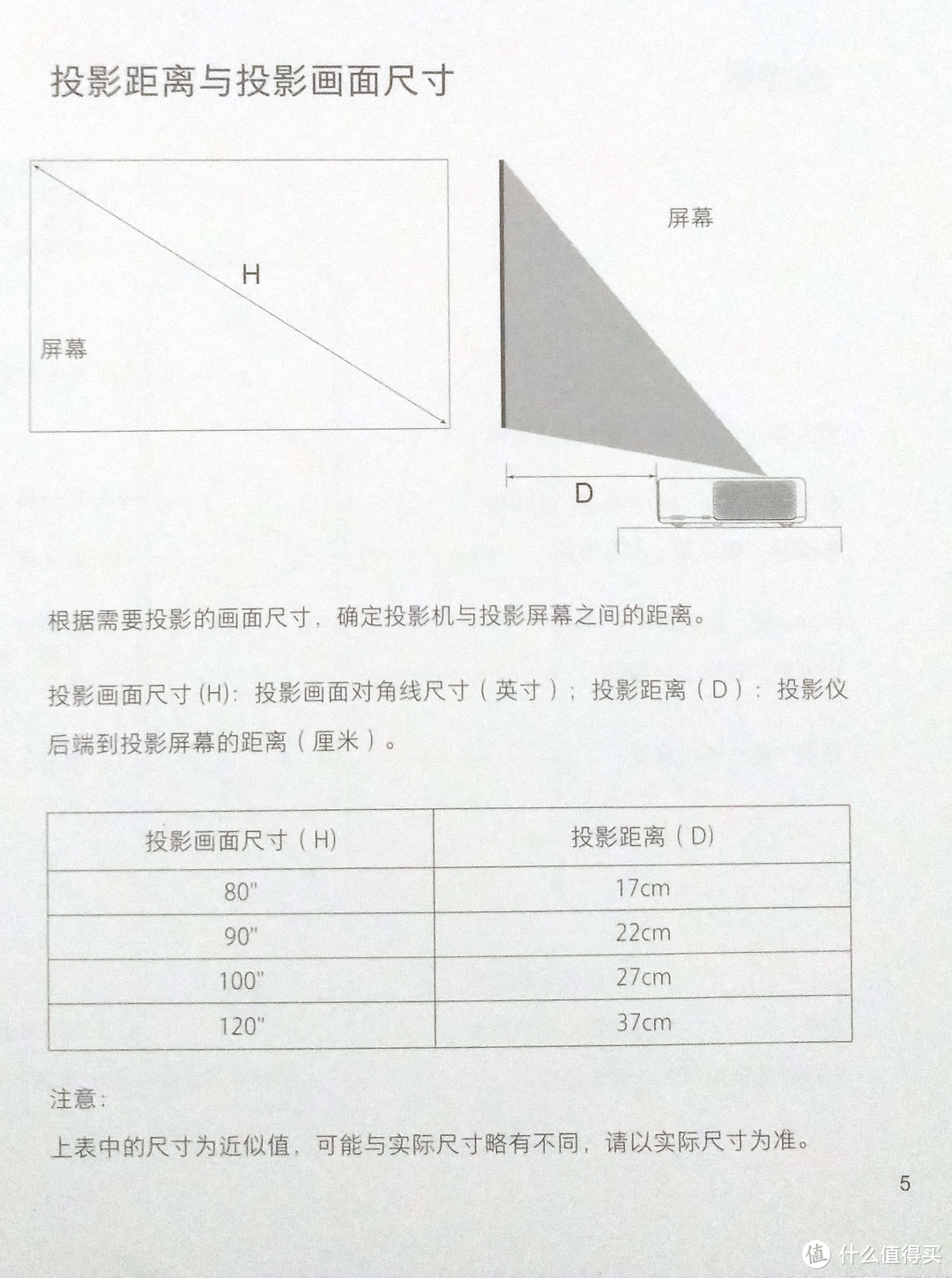 究竟是投影还是电视？——你所想了解的关于米家激光影院的全部