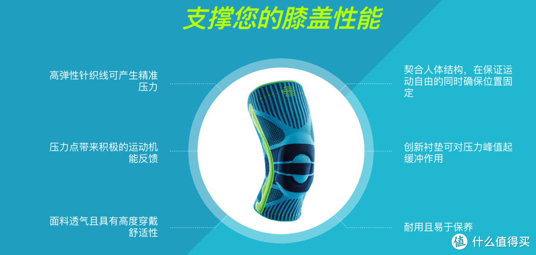 这才是真正的运动护膝：BAUERFEIND 鲍尔芬 新款SPORTS KNEE SUPPORT 使用体验