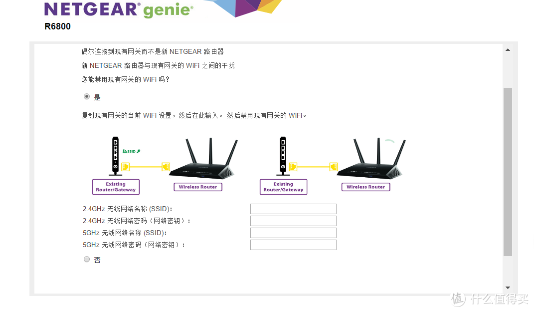 我想稳定下点片----NETGEAR 网件 R6800 路由器 评测