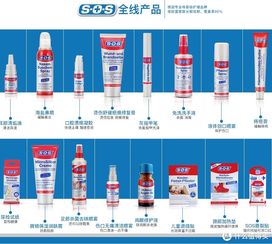 德国SOS 健康护理8件套 -- 细节说明一切