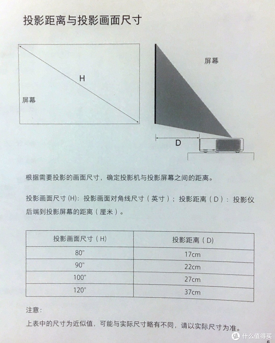 便携移动的120寸私人影院：米家激光投影电视体验报告