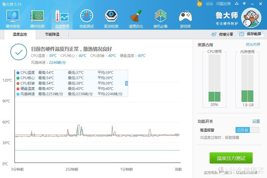 #原创新人# 黑苹果主机 — ASRock 华擎 DeskMini 110/COM 平台组机