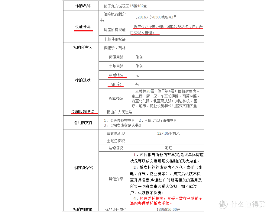 不动产竞价标的调查情况表