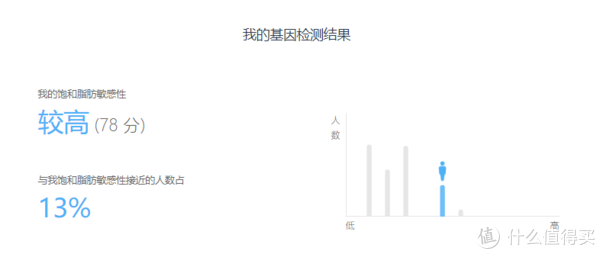 E系基因人口_传承红色基因手抄报(2)