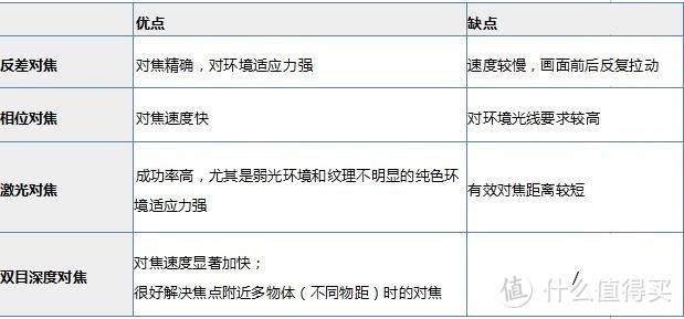 背控狂的最爱，3D曲面极光玻璃颜值满分--荣耀9 智能手机众测体验