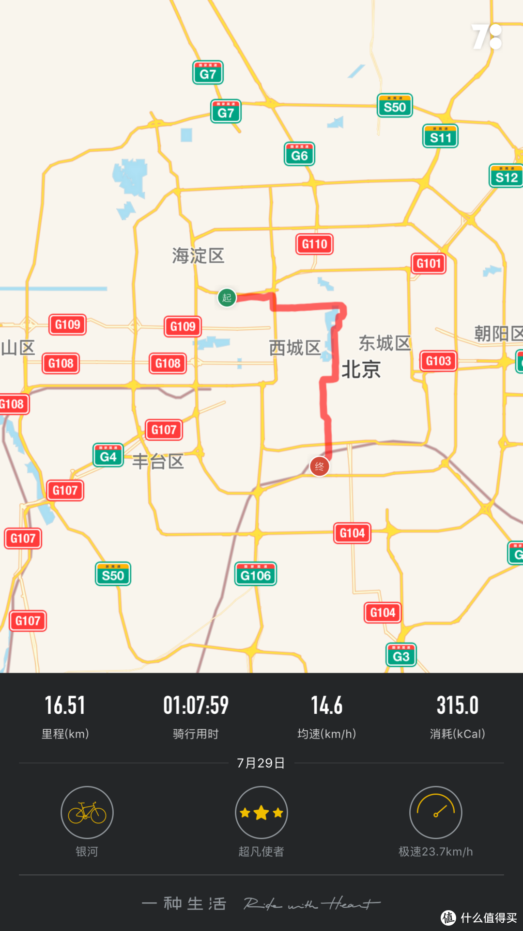 700Bike 银河，虽然第一天就补胎，但是依然待你如初恋