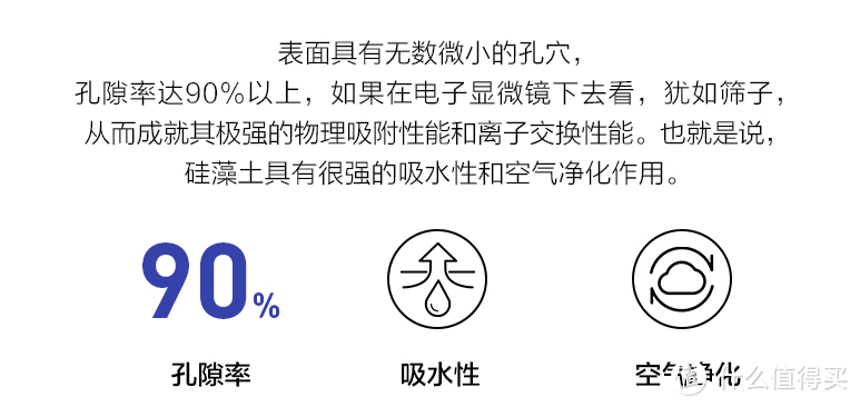 好用、实用之淘宝心选 硅藻土脚垫+车载香氛体验报告