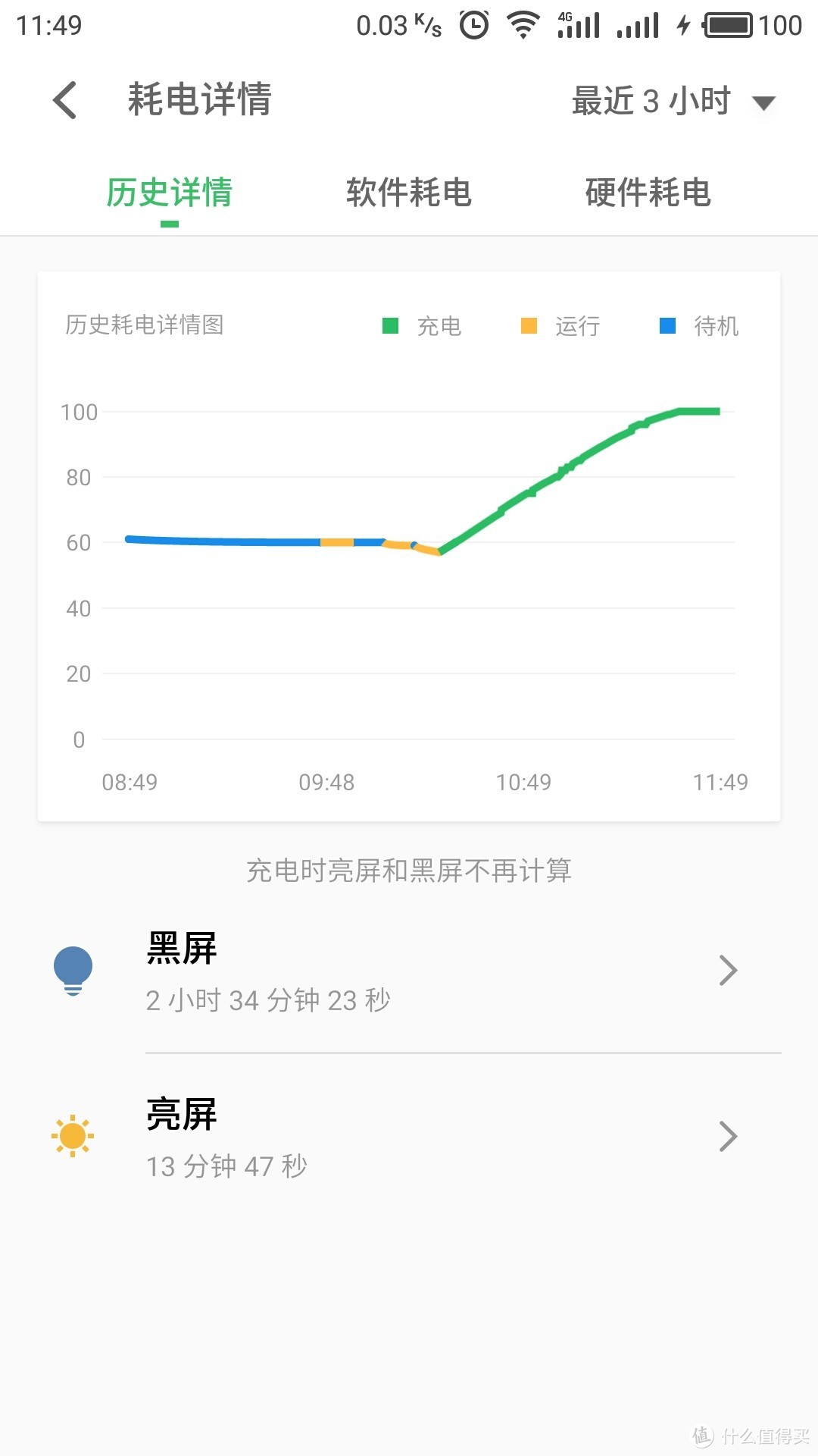 告别笨重 --  iWALK 口袋充电宝测评！