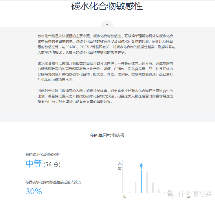 基因算命求平安——WeGene基因检测套件 基因数据解读服务