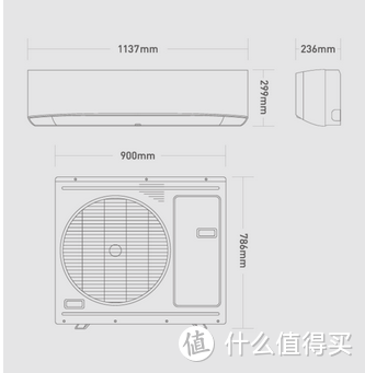 独当一面，厅厨一体公寓的空气微优化解决者-松下3P挂机AW27KL1空调