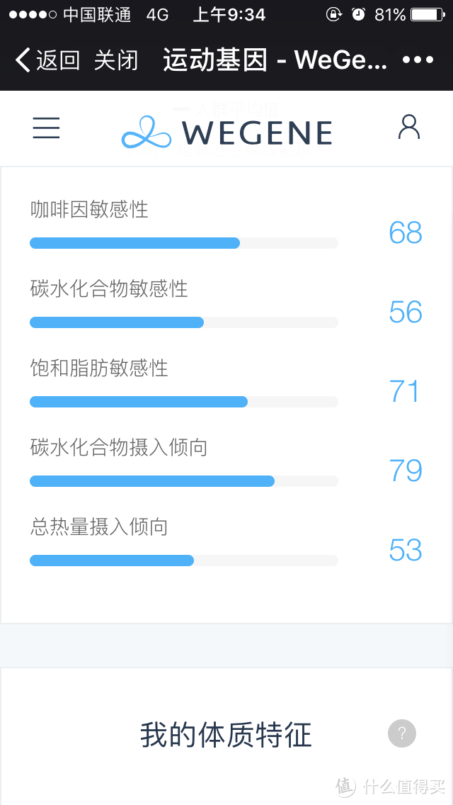 新世界的大门由此打开——WeGene基因检测套件试用回执