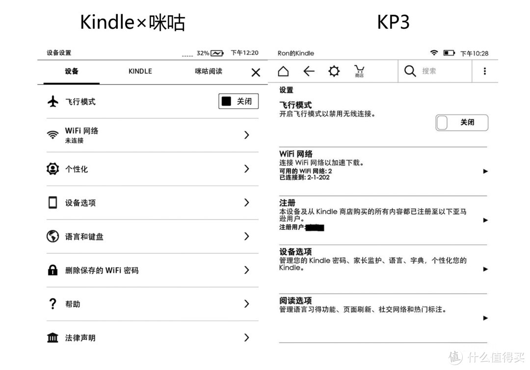 穿阅无限：亚马逊 Kindle X咪咕电子书阅读器体验测试