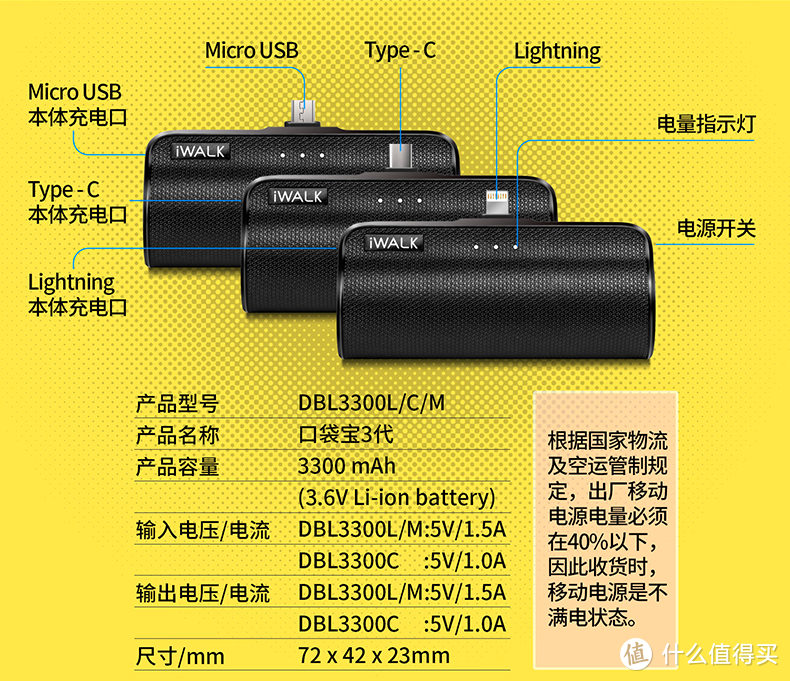 不会移动的移动电源------------iwalk口袋充电宝测评