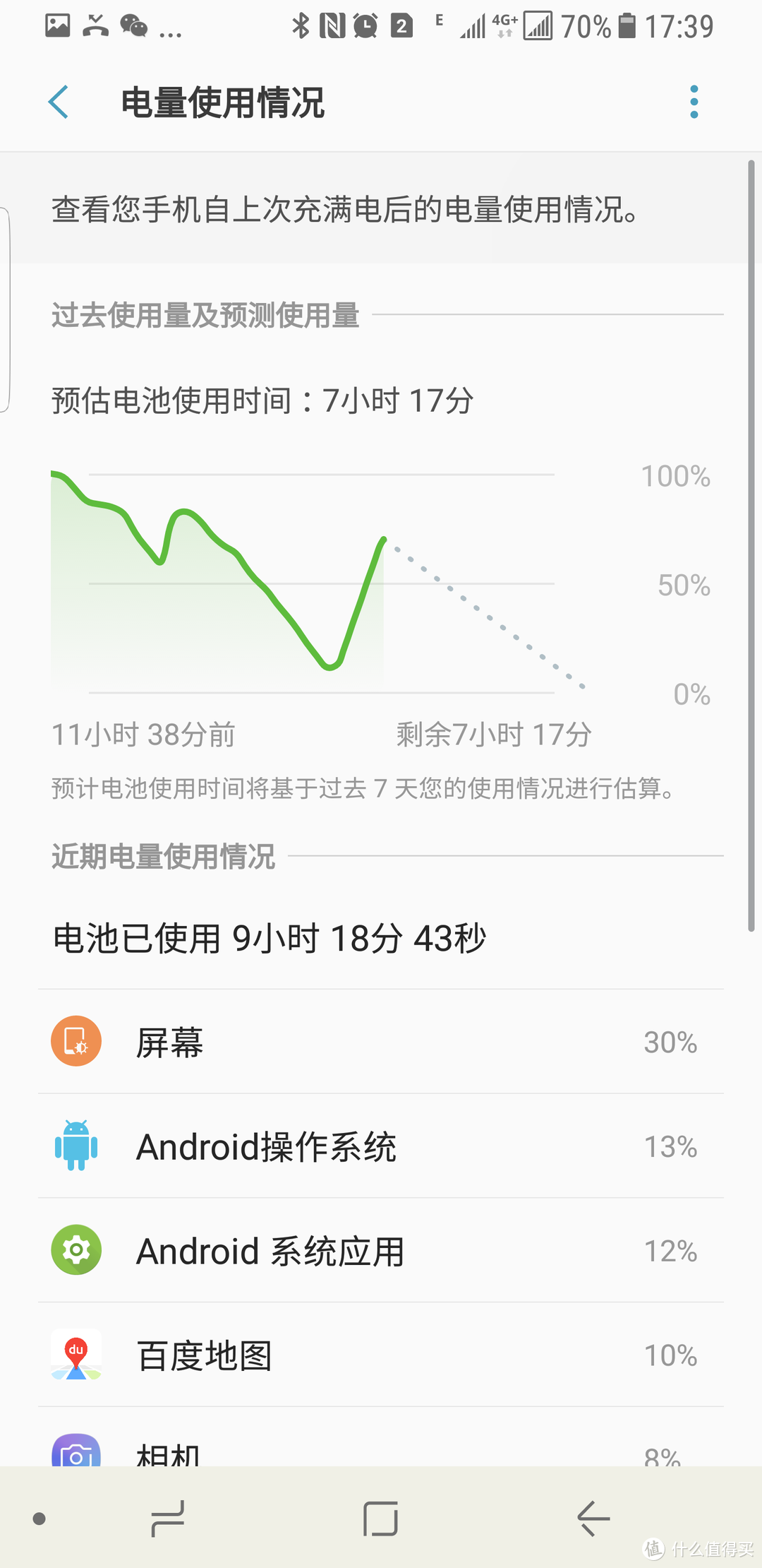 iWALK 口袋充电宝和S8的宁波杭州南京之旅