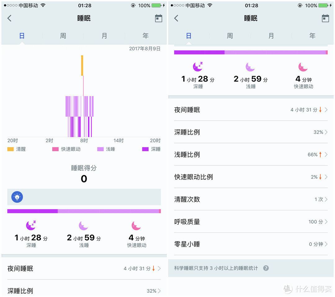 运动健康小助手---荣耀手环3简评