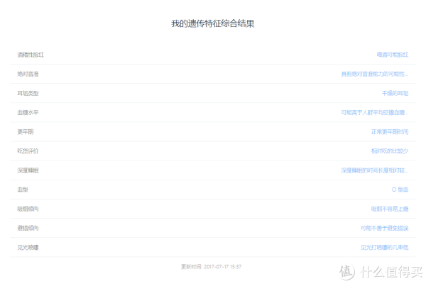 不用算命也能知道前世今生?WeGene基因检测