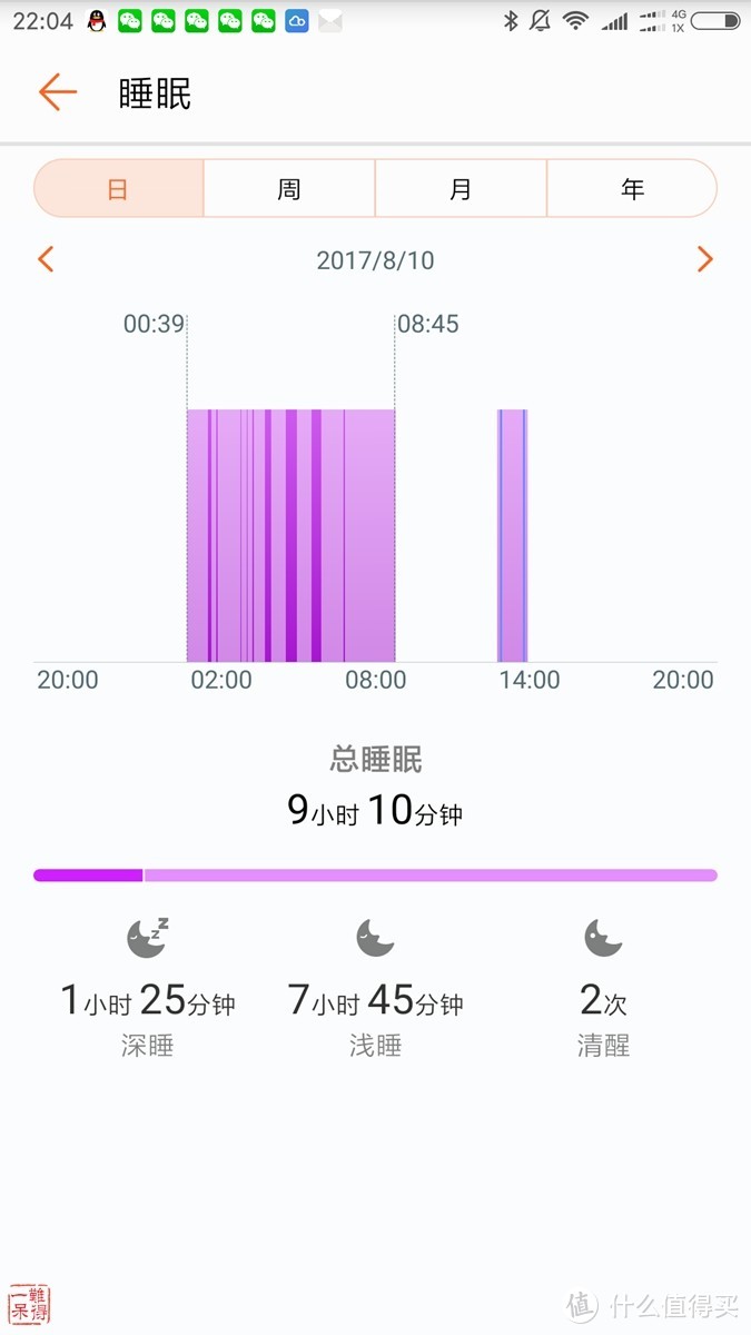 睡眠监测小能手——荣耀3手环之体验