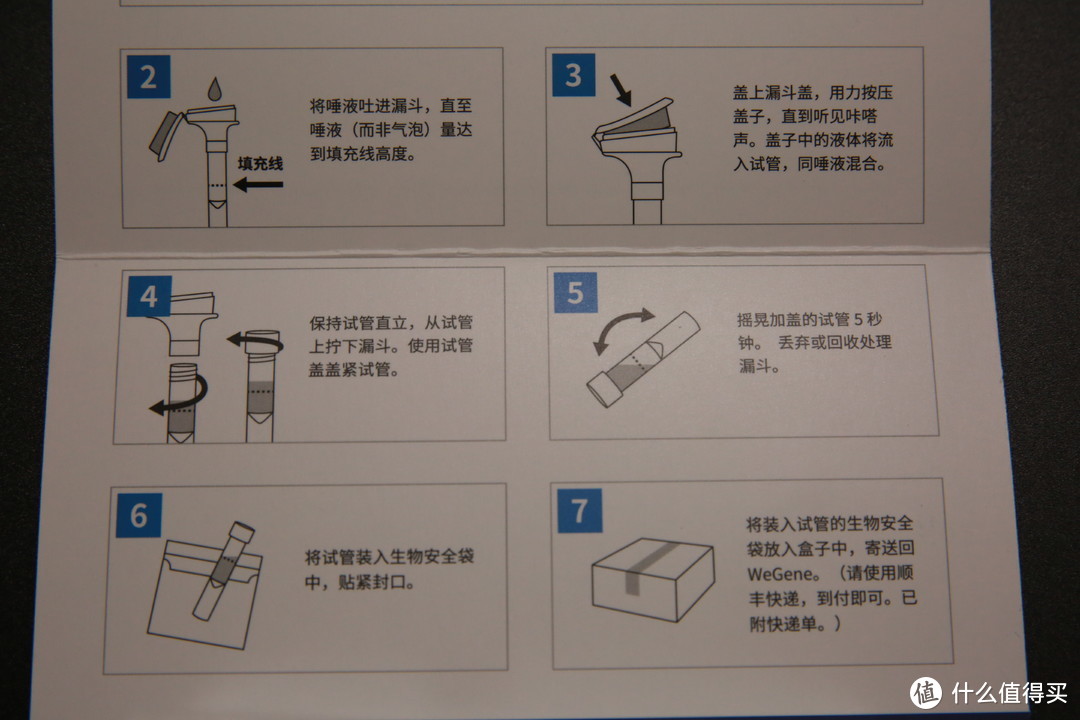 我是谁，我来自哪里，我要去哪儿——WeGene基因检测套件报告