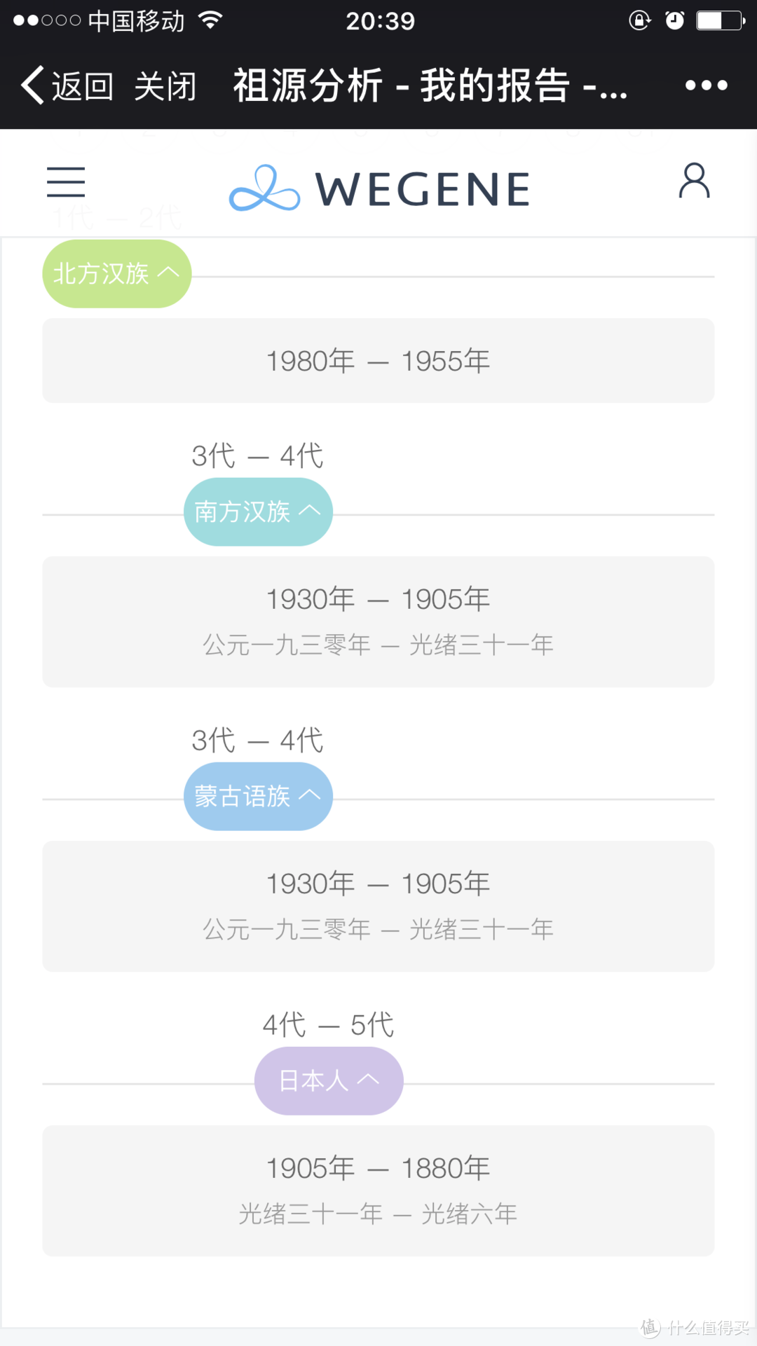 一口吐沫决定的未来————WeGene基因检测体验