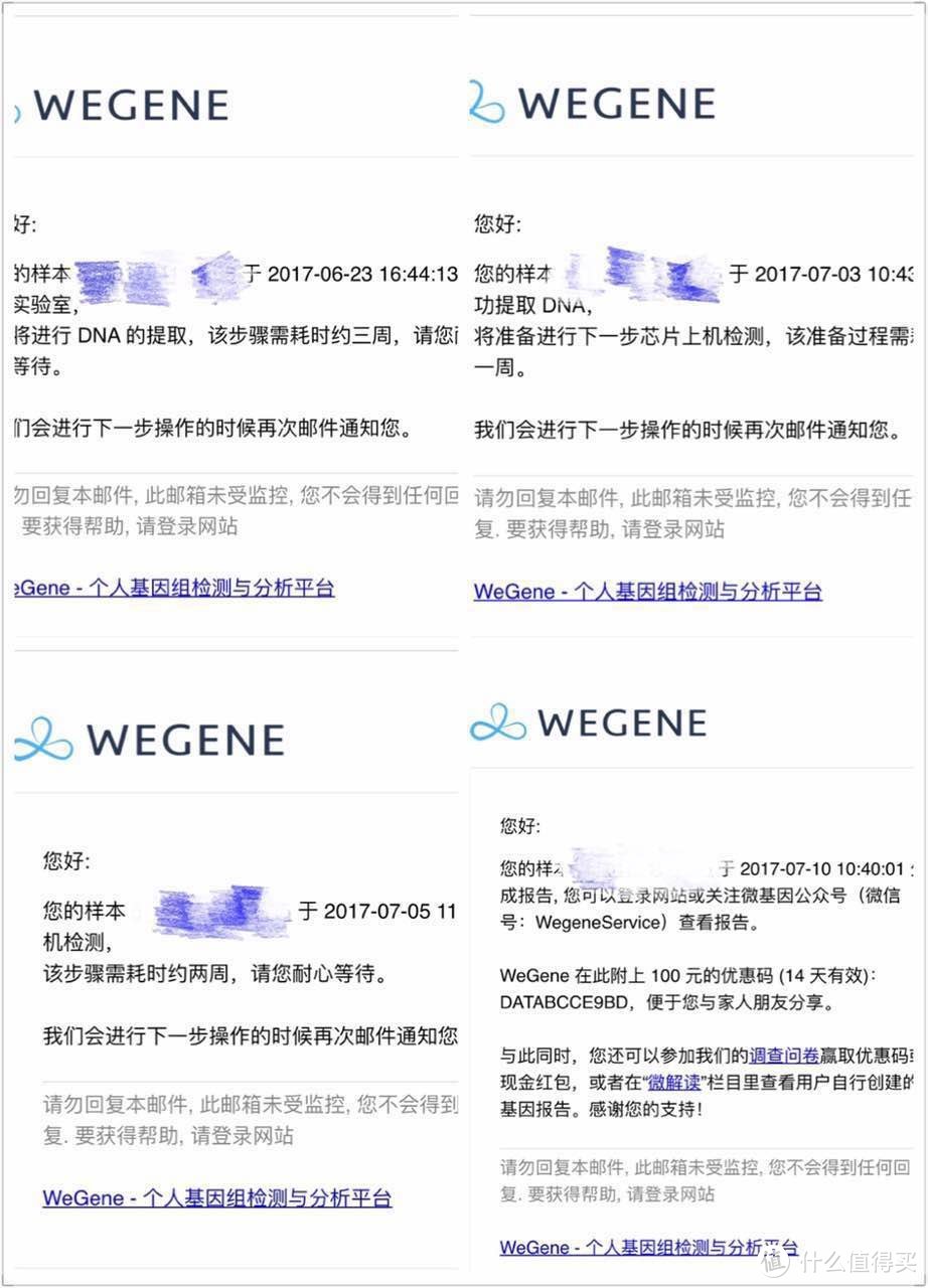 我是谁，我来自哪里，我要去哪儿——WeGene基因检测套件报告