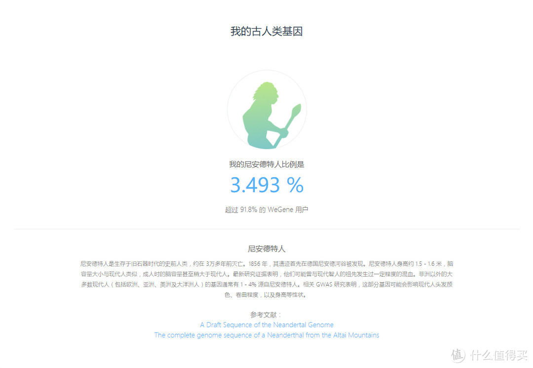 一口吐沫决定的未来————WeGene基因检测体验