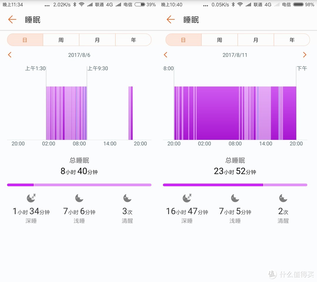 不能游泳的交通卡不是好手环！荣耀手环3 NFC版众测报告