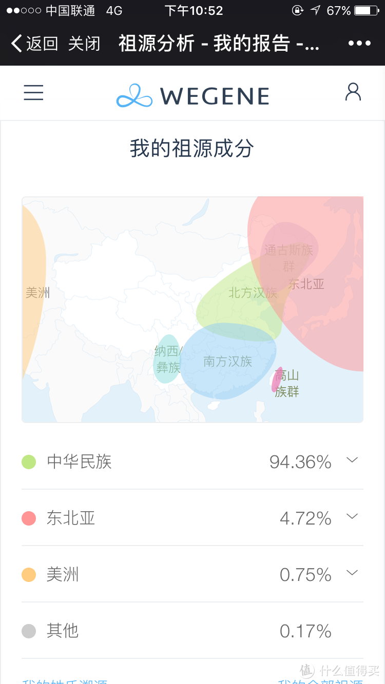 一次忐忑而新奇的体验：WeGene基因检测体验