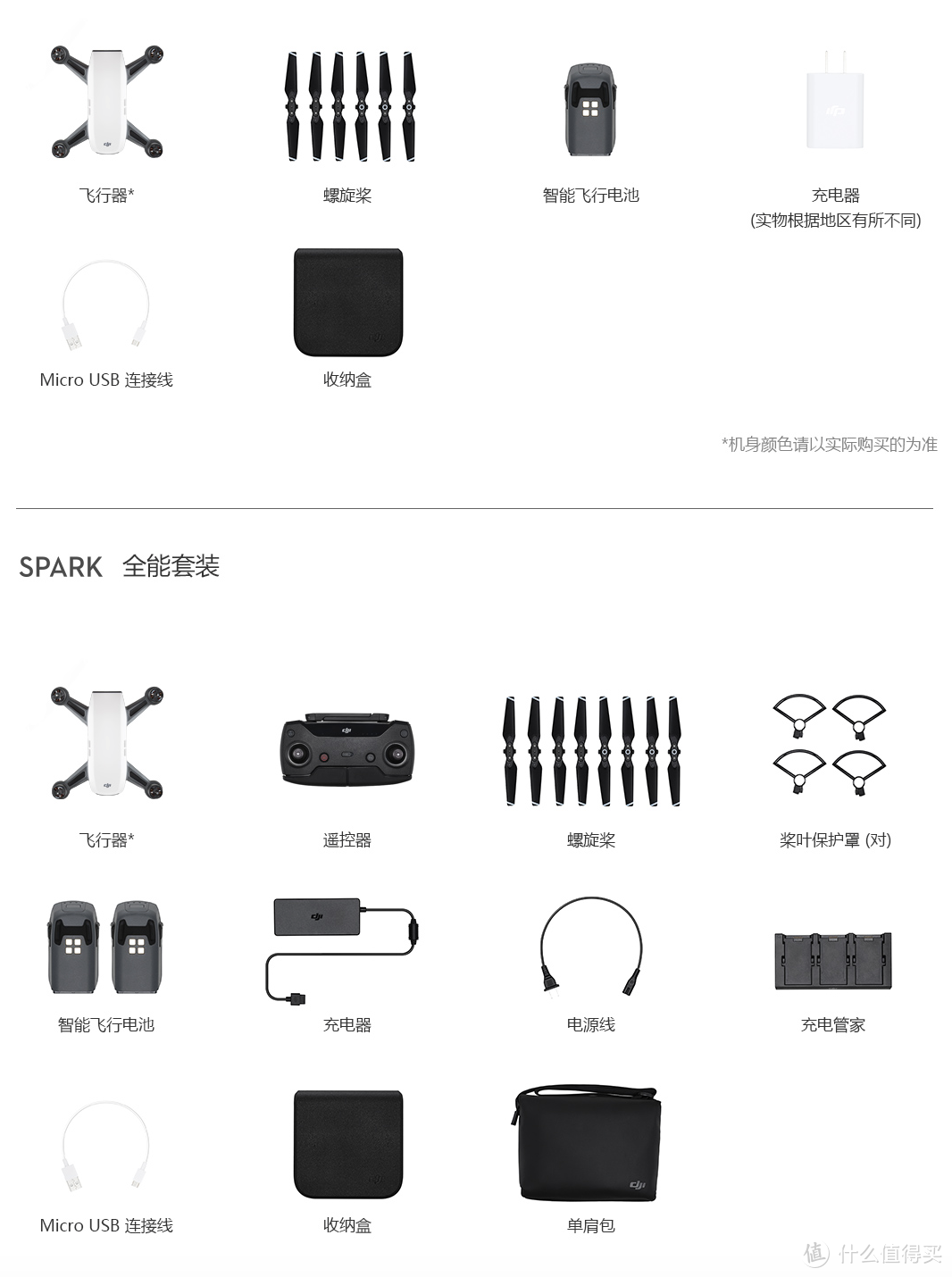 大疆！你真的不打算给其他厂家留条活路吗？？？-到底买不买，DJI SPARK 晓 无人机全方位体验&解惑