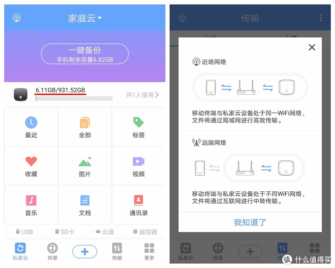 我是家庭照片同步专家  --  私家云 1.0 使用报告