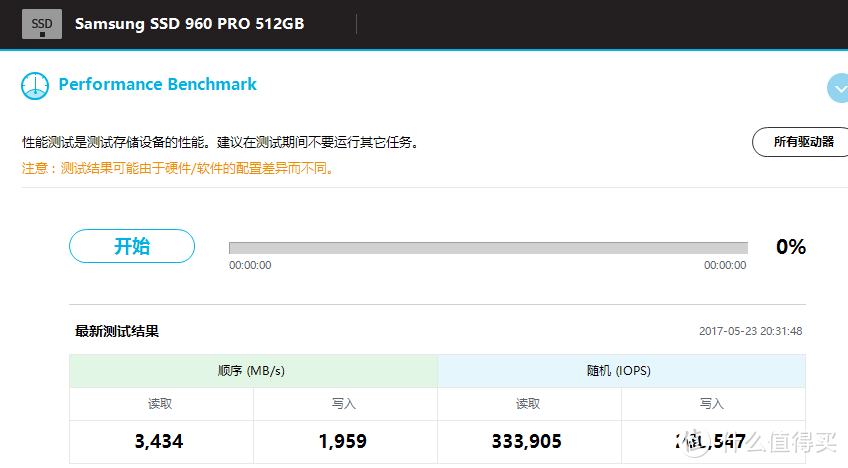 半价充值信仰 — TP-LINK 普联 TL-WDN8280  3150 PCI-E网卡开箱