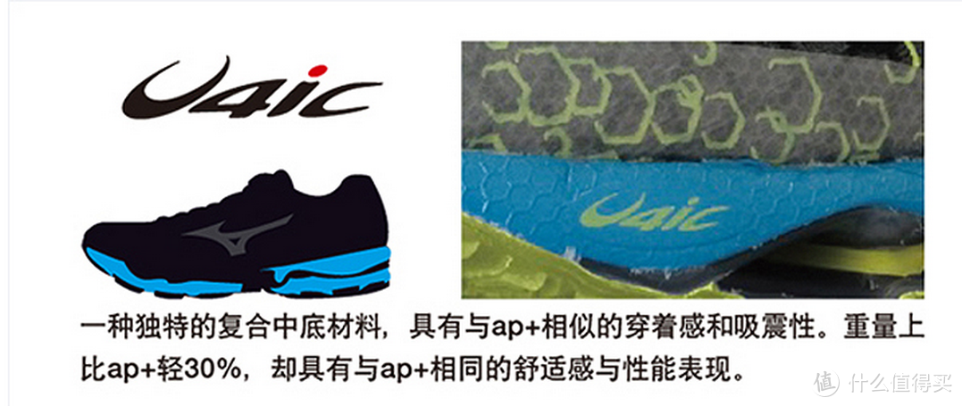 又是一双美津浓 — Mizuno 美津浓跑步鞋 WAVE HORIZON开箱