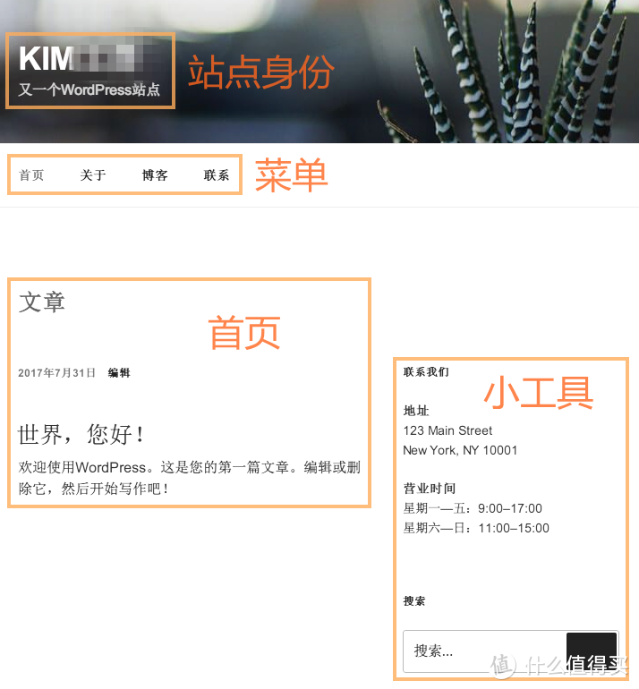 Kim工房：自媒体的终极形态——基于WordPress的独立博客